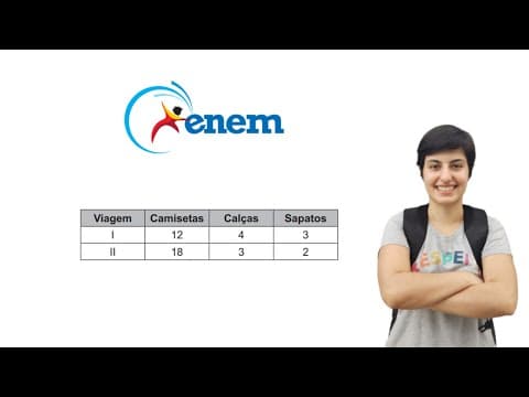 Thumbnail da aula: MATEMÁTICA ENEM 2021: Uma pessoa pretende viajar por uma companhia aérea que despacha gratuitamente.