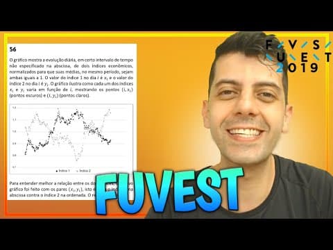 Thumbnail da aula: FUVEST 2019 - Q56 Mat - O gráfico mostra a evolução diária, em certo