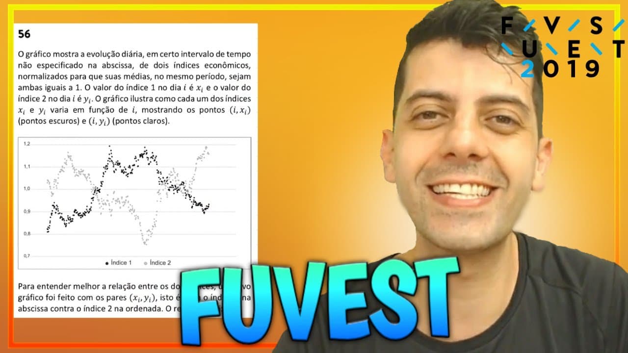 Thumbnail: FUVEST 2019 - Q56 Mat - O gráfico mostra a evolução diária, em certo