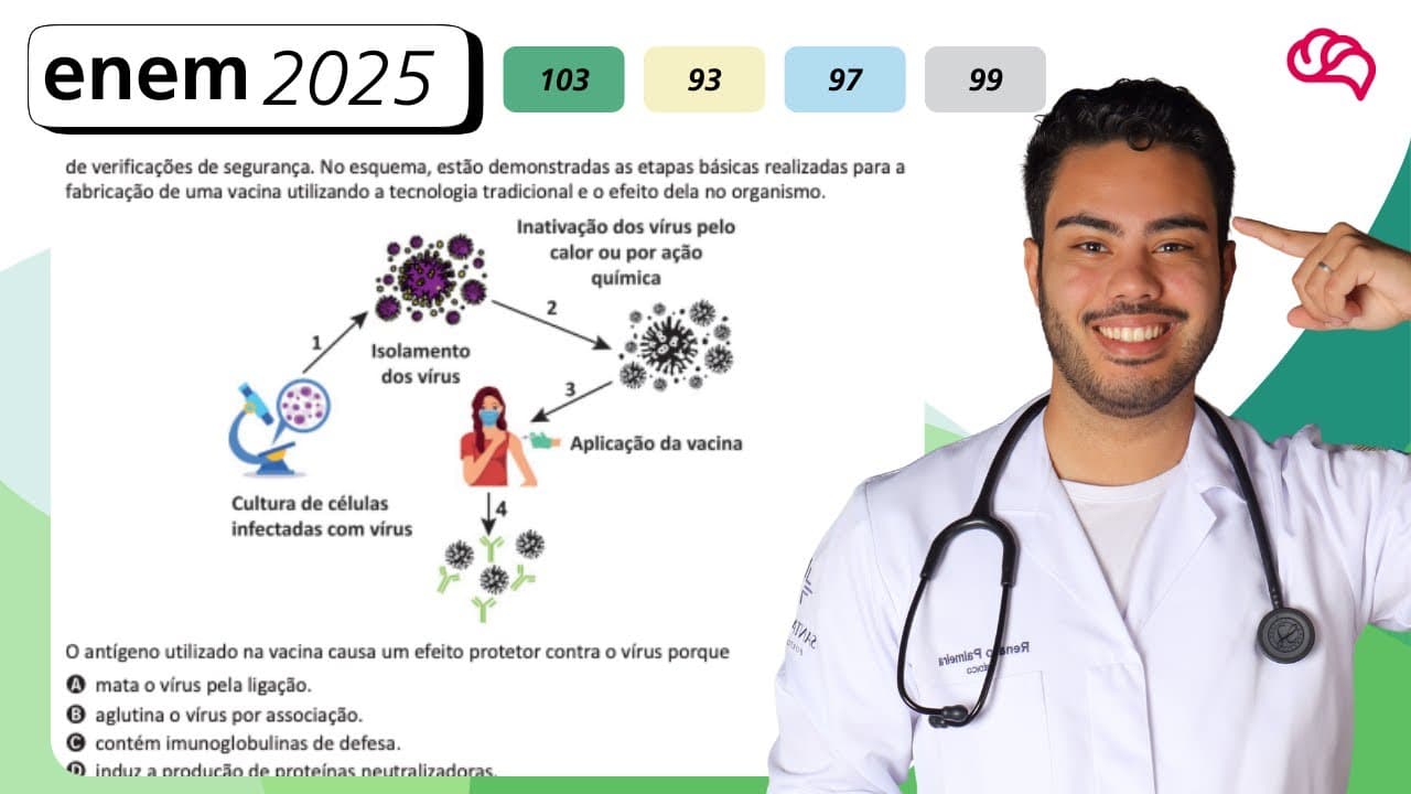 Thumbnail: ENEM 2025 | A produção de vacinas exige uma sequência de procedimentos, além do cumprimento estrito
