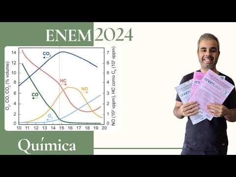 Thumbnail da aula: ENEM 2024 -Um dos agentes que mais contribui para a poluição do ar é o automóvel a combustão interna