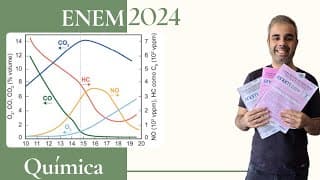 ENEM 2024 -Um dos agentes que mais contribui para a poluição do ar é o automóvel a combustão interna