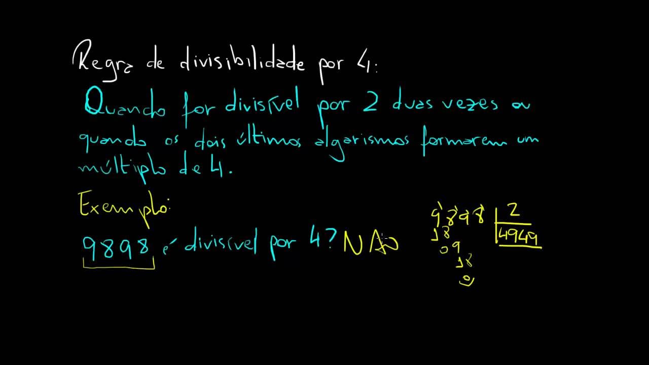 Thumbnail: Matemática Rio - Regra de Divisibilidade por 4