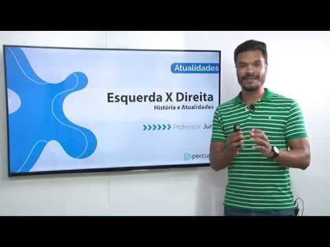 Thumbnail da aula: O que é "Esquerda" e "Direita"?