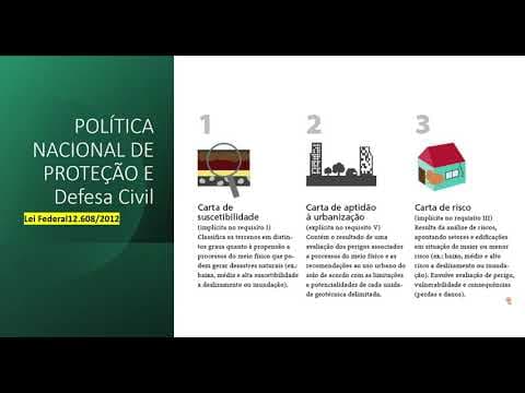 Thumbnail da aula: Cartografia Geotécnica: Conceitos Básicos e Exemplos. Profa Maria Giovana Parisi. IGC/UFMG