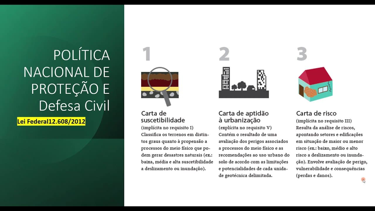 Thumbnail: Cartografia Geotécnica: Conceitos Básicos e Exemplos. Profa Maria Giovana Parisi. IGC/UFMG