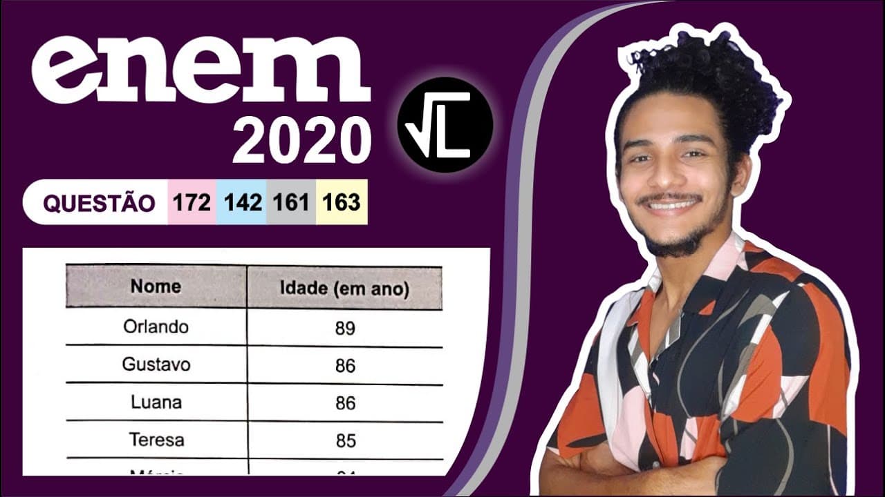 Thumbnail: ENEM 2020 | O Estatuto do Idoso, no Brasil, prevê certos direitos às pessoas com idade avançada, con