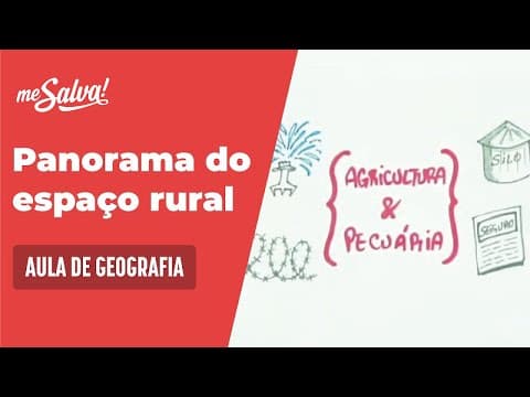 Thumbnail da aula: 🌎 O que estudar para o ENEM [GEOGRAFIA]