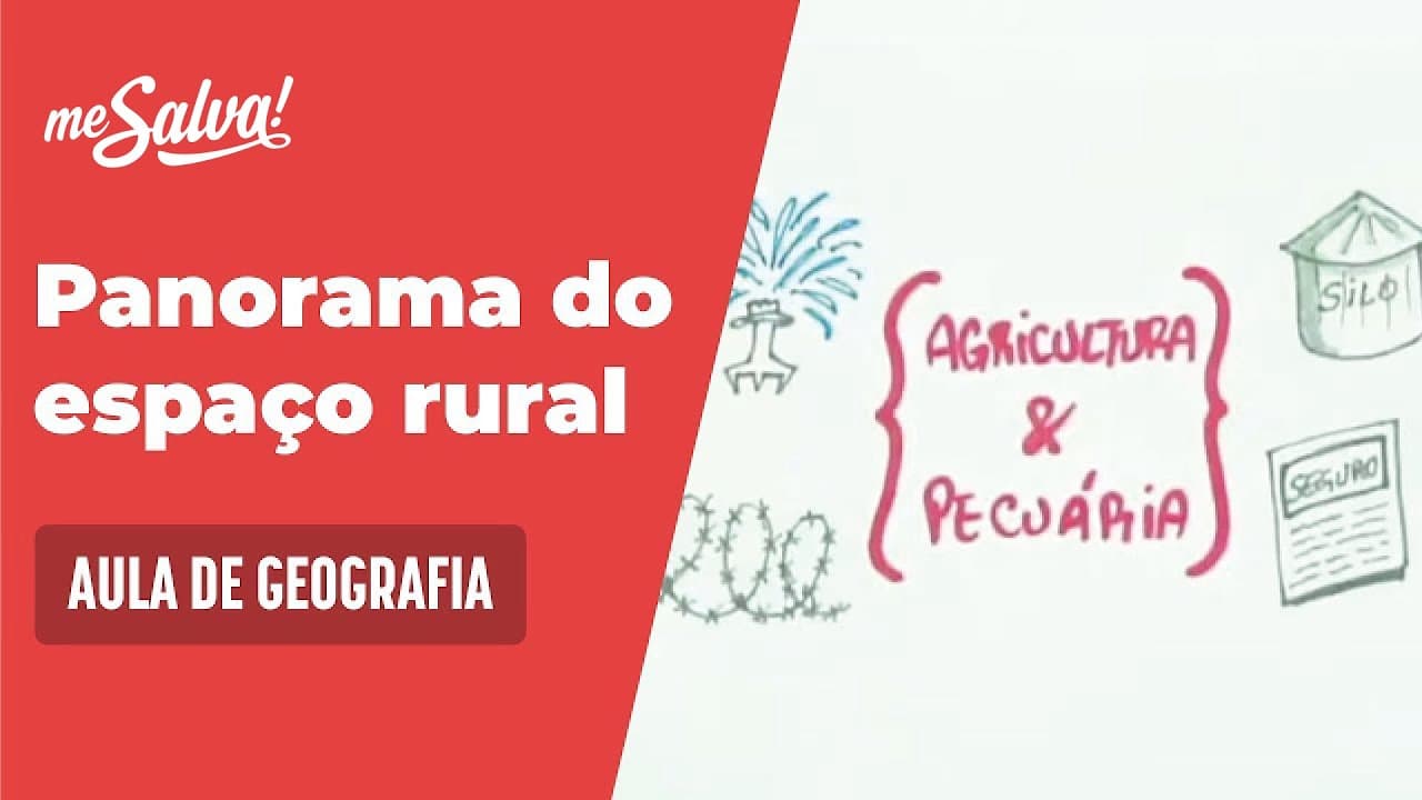 Thumbnail: 🌎 O que estudar para o ENEM [GEOGRAFIA]