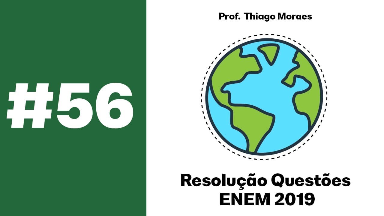 Thumbnail: ENEM 2019: A reestruturação global da indústria, condicionada pelas estratégias de gestão.