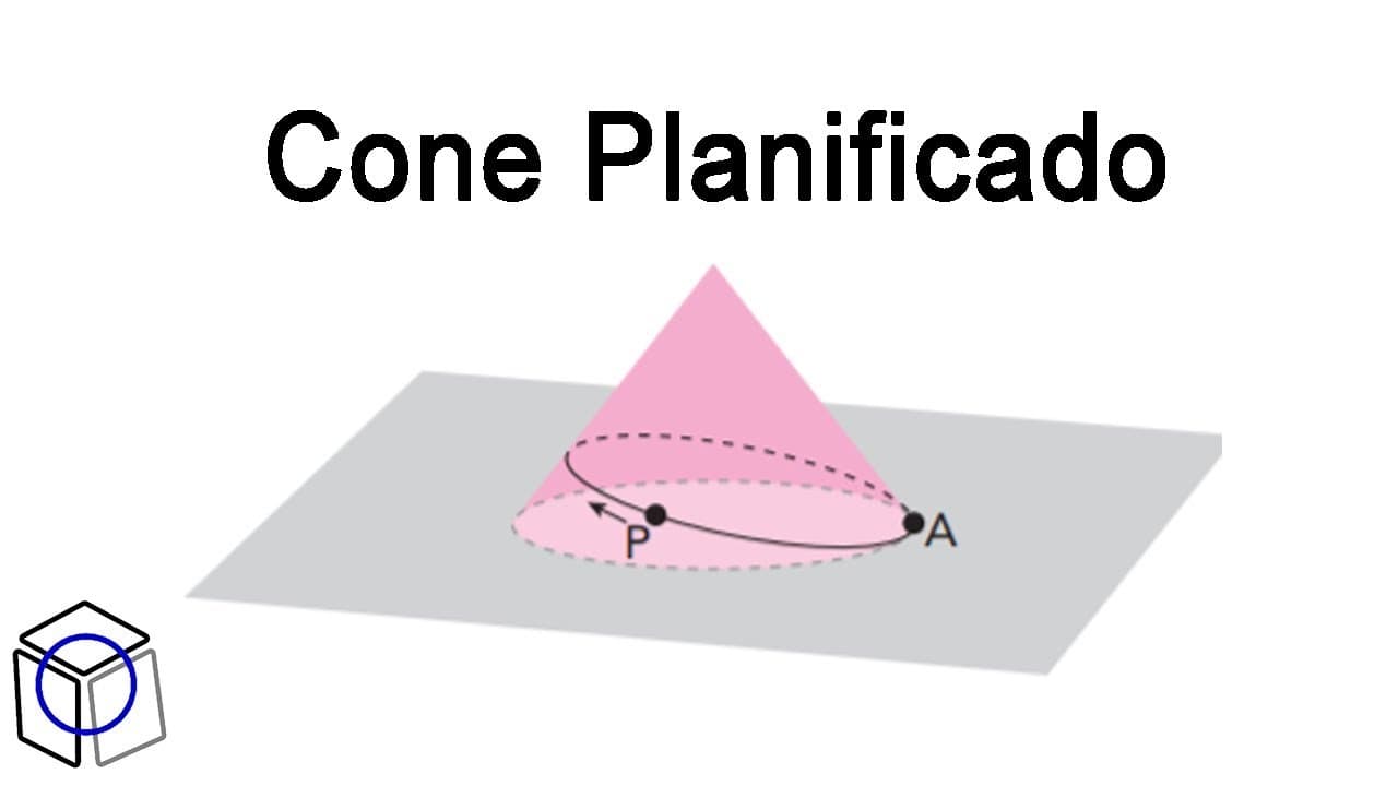 Thumbnail: Planificação do cone Uerj 2020 questão 34 resolvida de matemática