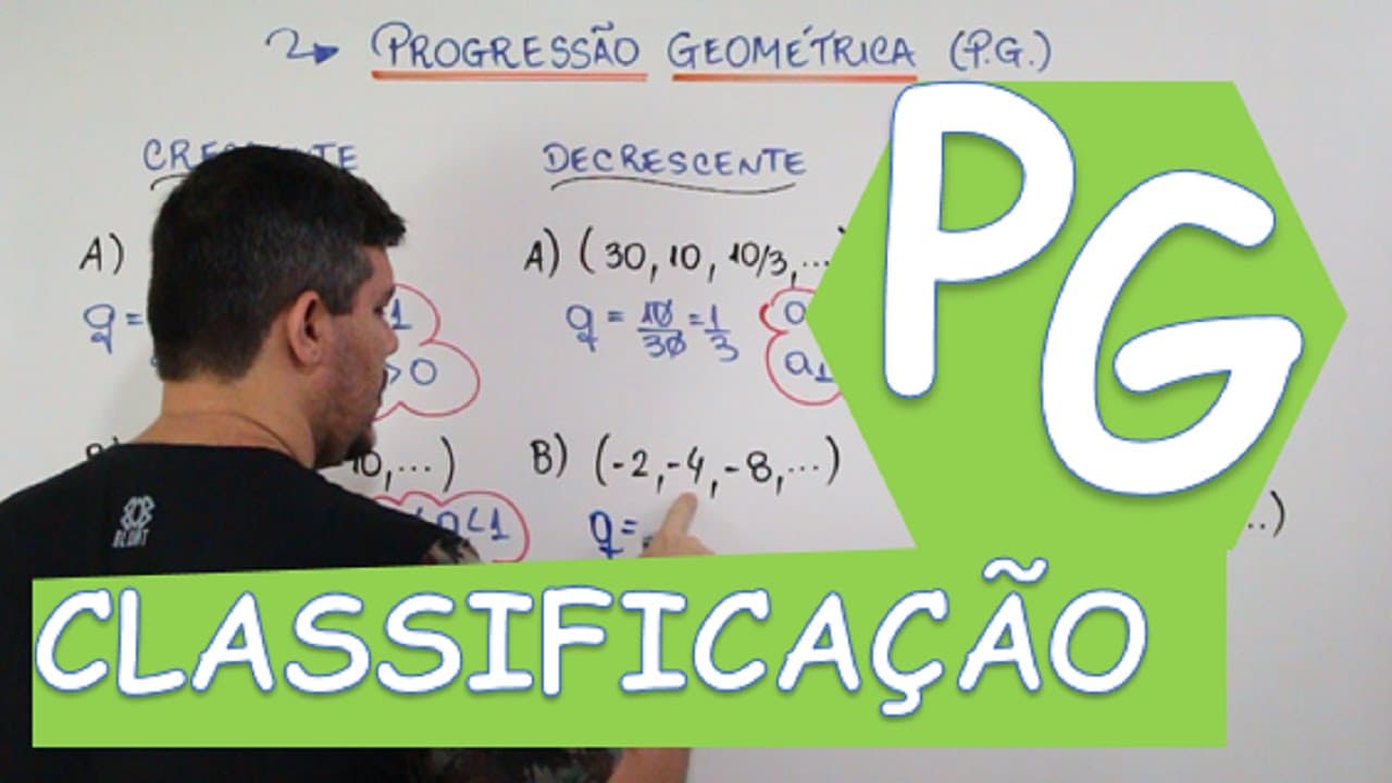 Thumbnail: P. G. PROGRESSÃO GEOMÉTRICA: CLASSIFICAÇÃO