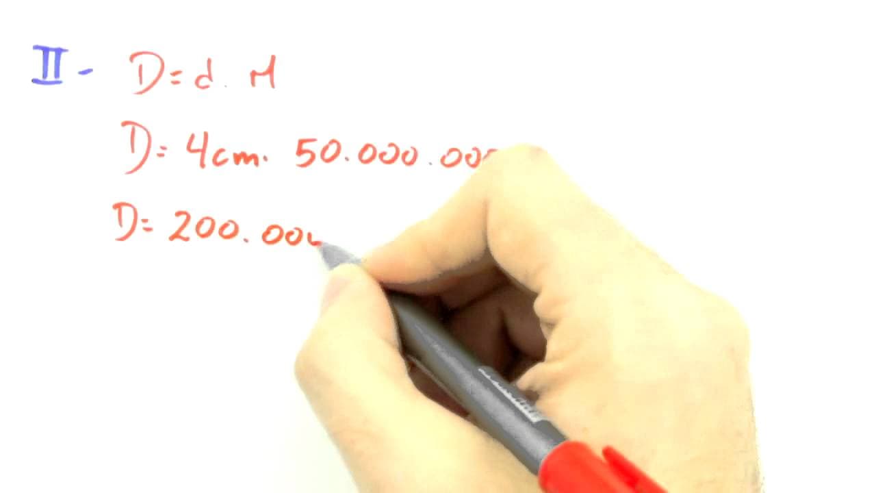 Thumbnail: Me Salva! Maratona de Simulados 2015/1 - Geografia - Questão 1