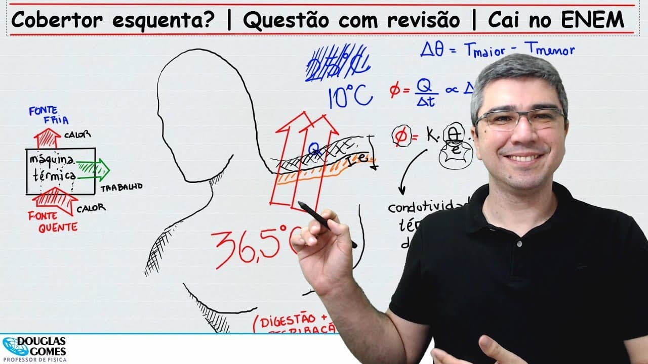 Thumbnail: Cobertor esquenta mesmo? | Questão com revisão ENEM