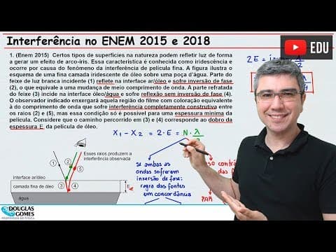 Thumbnail da aula: Questões de Interferência no ENEM