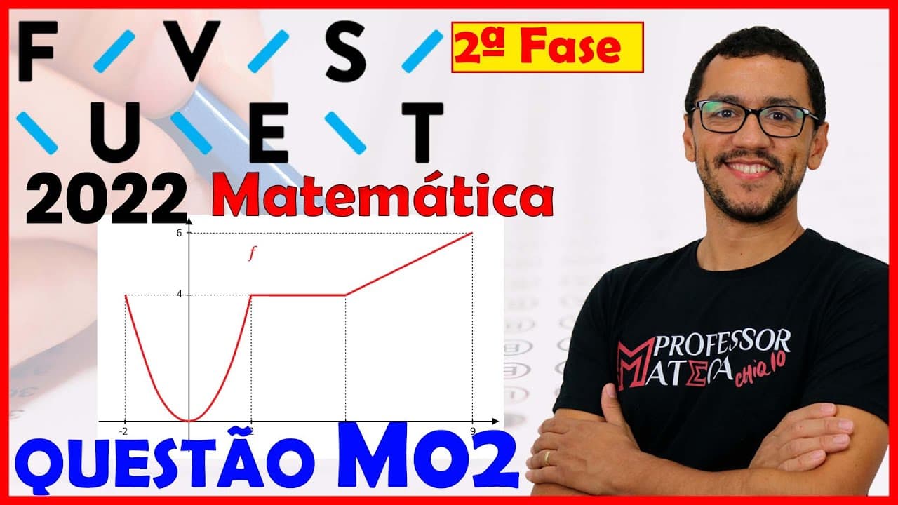 Thumbnail: FUVEST 2022 | Resolução M02 | Segunda Fase | Matemática - Função Por Partes