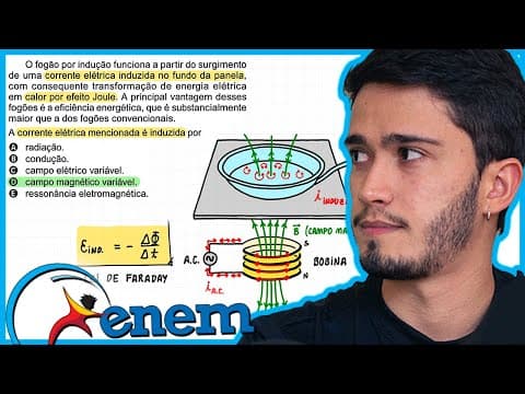 Thumbnail da aula: ENEM 2023 - O fogão por indução funciona a partir do surgimento de uma corrente elétrica induzida no