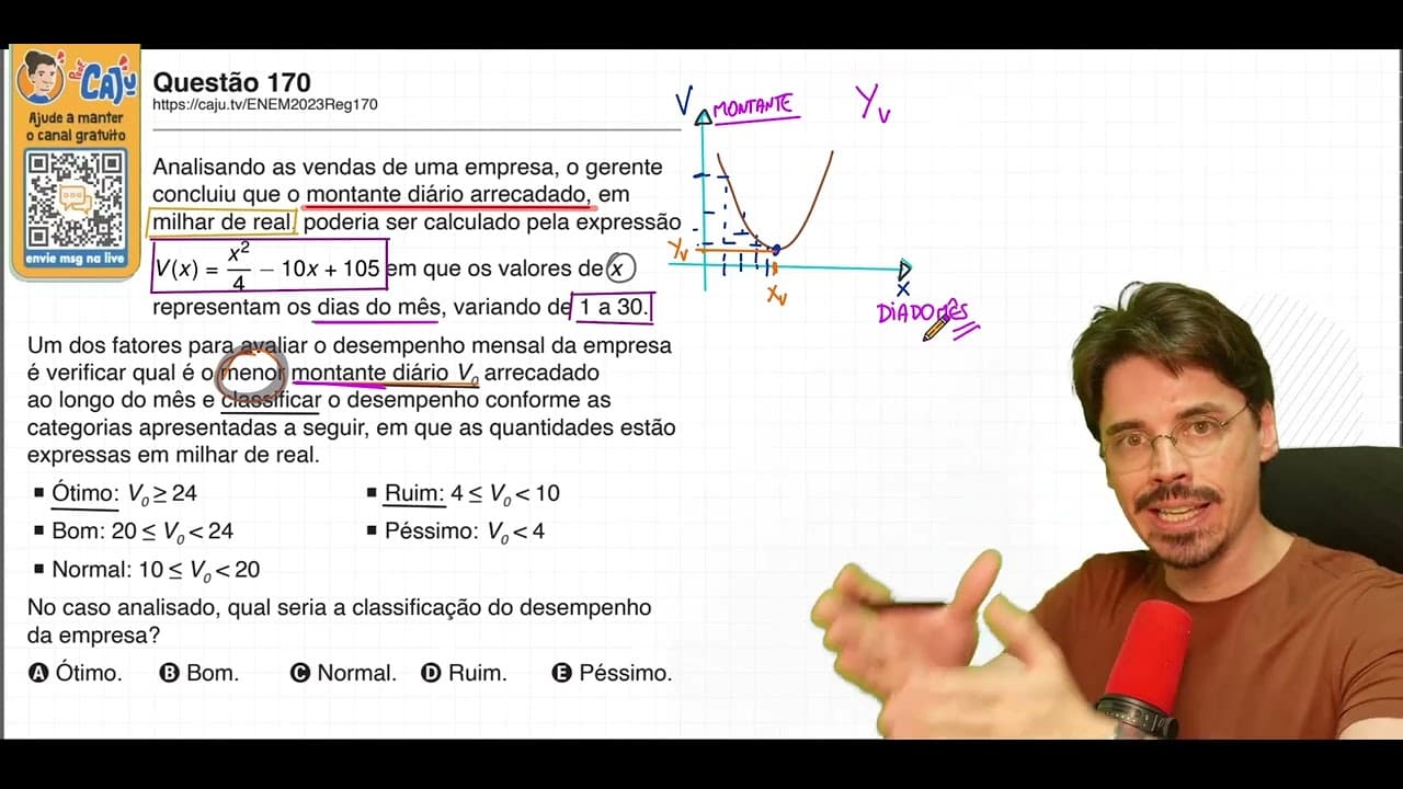 Thumbnail: [ENEM 2023] 170 📘 VÉRTICE DA PARÁBOLA Analisando as vendas de uma empresa, o gerente concluiu que o