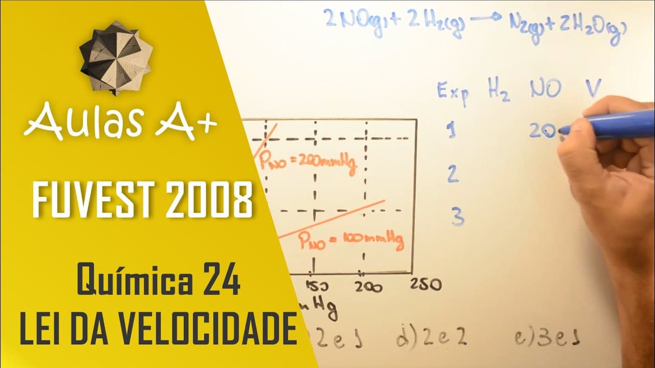 Thumbnail: Velocidade GRÁFICA FUVEST 2008 - Química 24 - Lei da Velocidade - 1ª fase - Aulas A+ Resolve