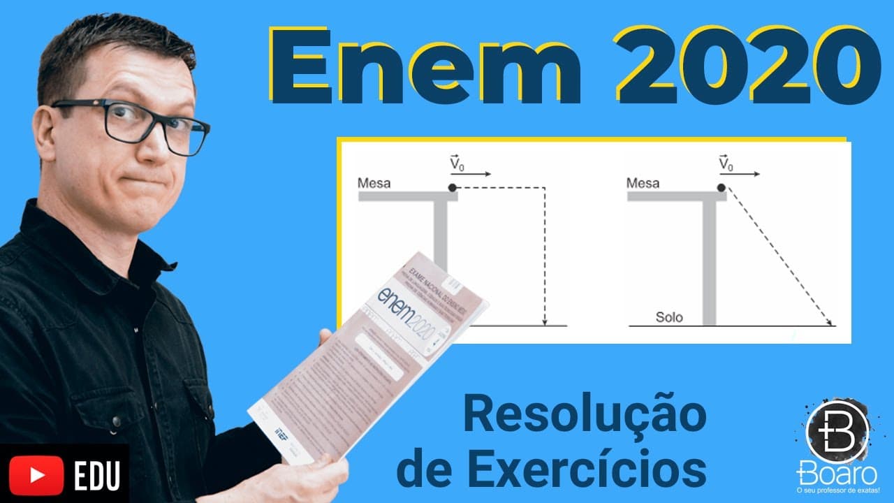 Thumbnail: ENEM 2020 - RESOLUÇÃO dos EXERCÍCIOS - Nos desenhos animados, com frequência se vê um personagem