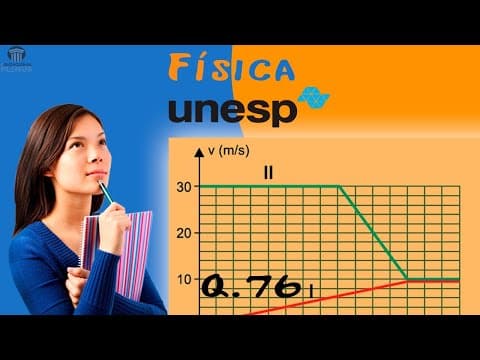 Thumbnail da aula: Unesp 2021 - 1ª Fase - 2º dia - Q. 76 (Física)