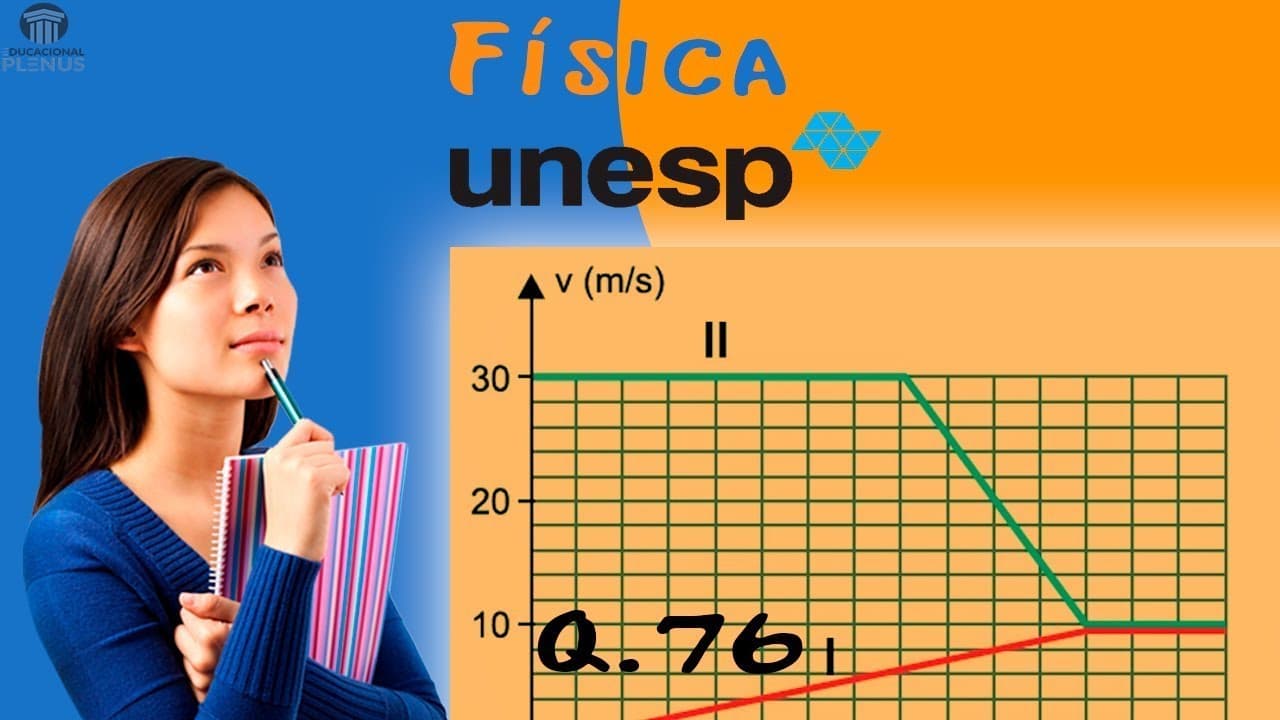 Thumbnail: Unesp 2021 - 1ª Fase - 2º dia - Q. 76 (Física)