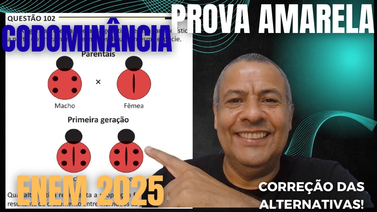 Thumbnail: ENEM 2025 AMARELA Q.102_A figura apresenta a herança genética de uma característicaa partir do