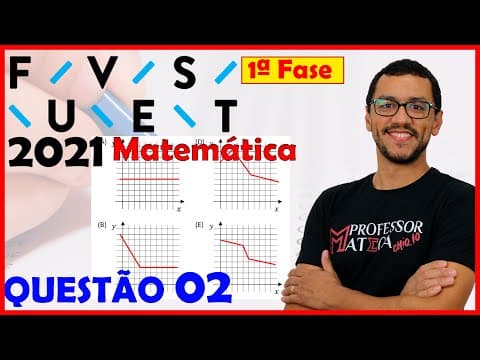 Thumbnail da aula: FUVEST 2021 | QUESTÃO 2 | Gabarito Matemática | Função decrescente