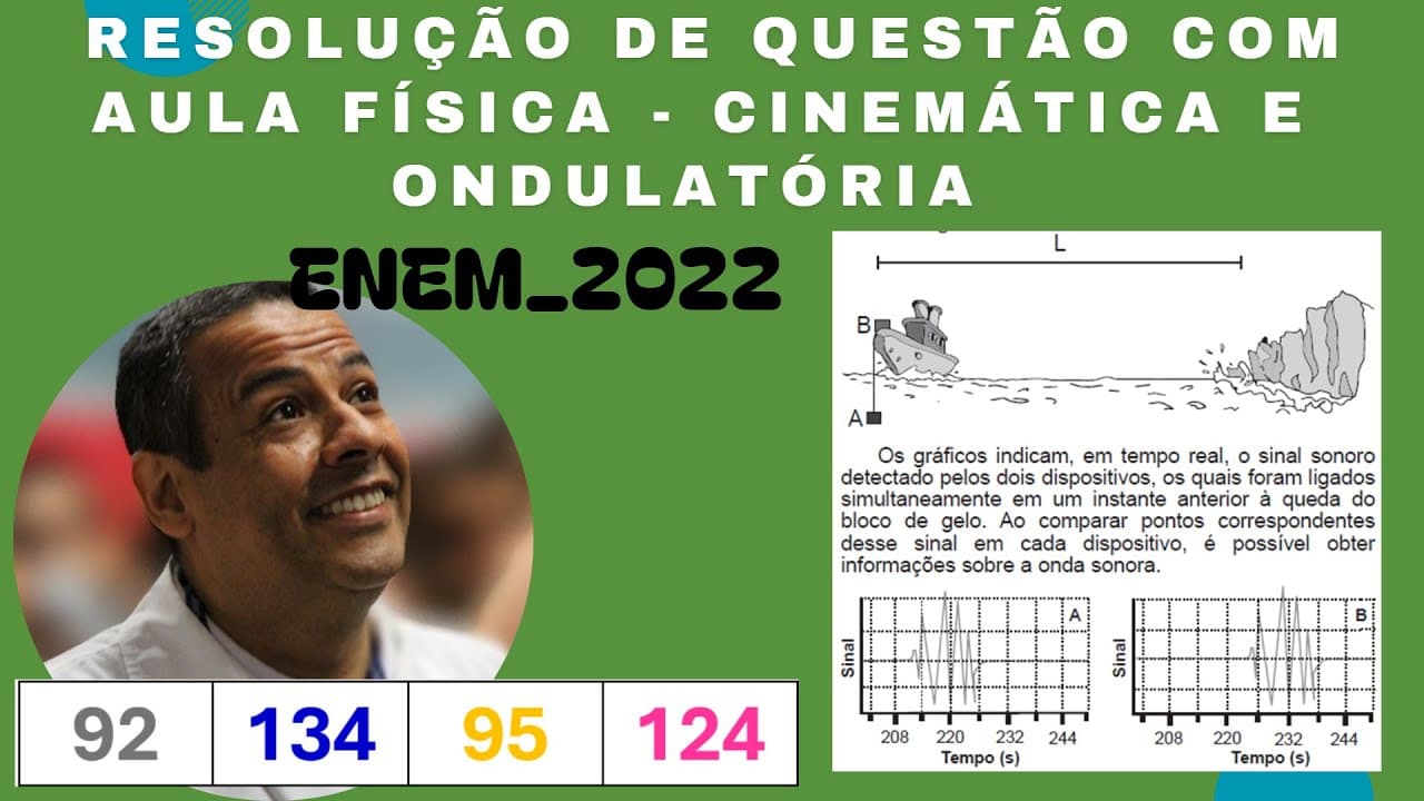 Thumbnail: ENEM 2022 Q.95_AMARELO_O sinal sonoro oriundo da queda de um grande bloco de gelo de uma geleira é