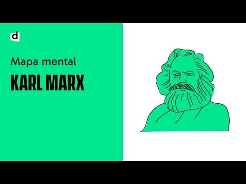 Thumbnail da aula: KARL MARX - Filosofia | Mapa Mental | Quer Que Desenhe