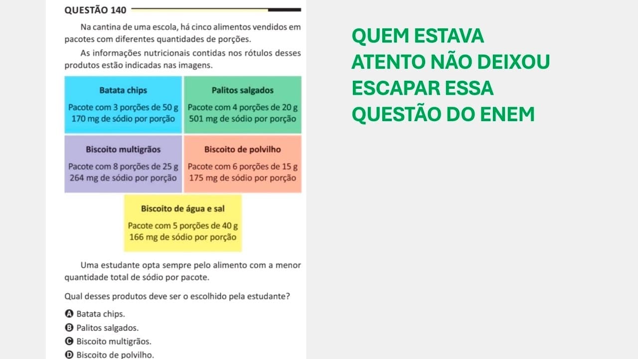 Thumbnail: ENEM 2025 - Matemática - Questão 140 (Caderno Amarelo) Na cantina de uma escola, há cinco alimentos