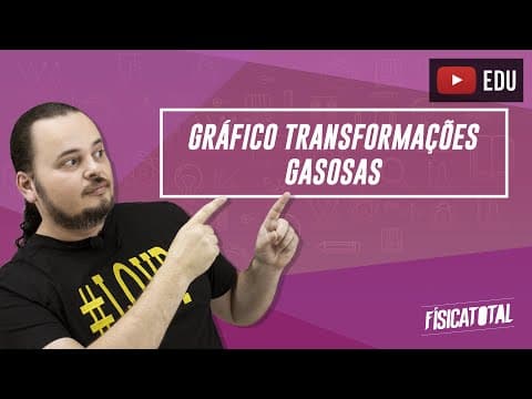 Thumbnail da aula: Gráfico de transformações gasosas | estudo dos gases ideais | Física em Questões 144