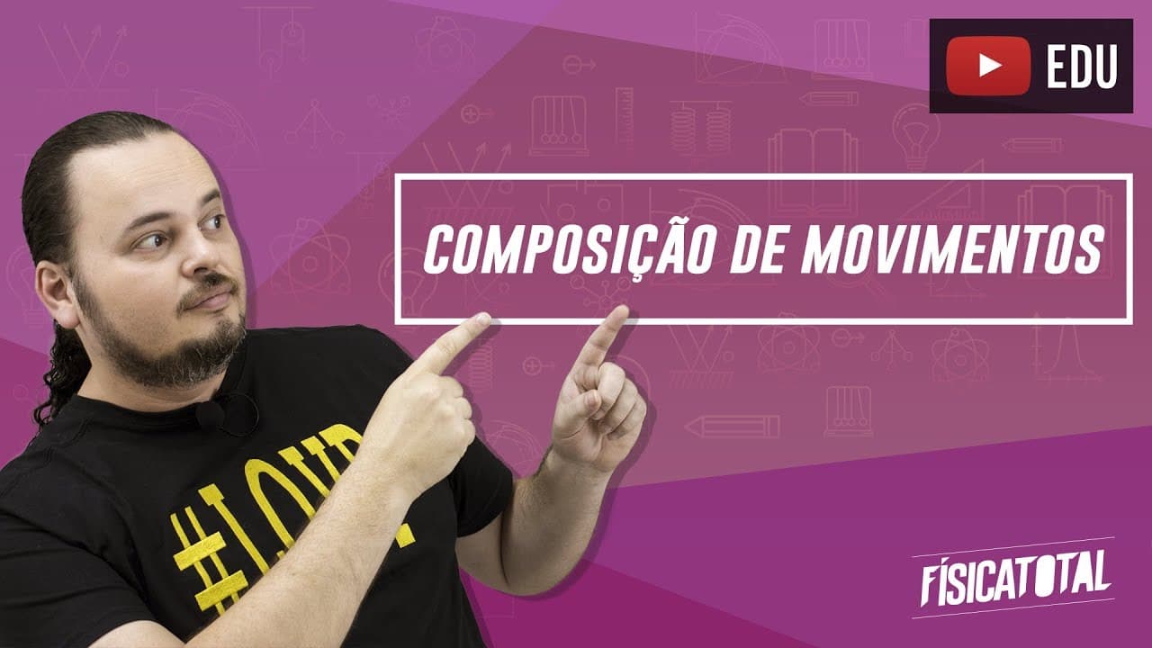Thumbnail: Composição de movimentos | resultante relativa e arrasto | Física em Questões 021