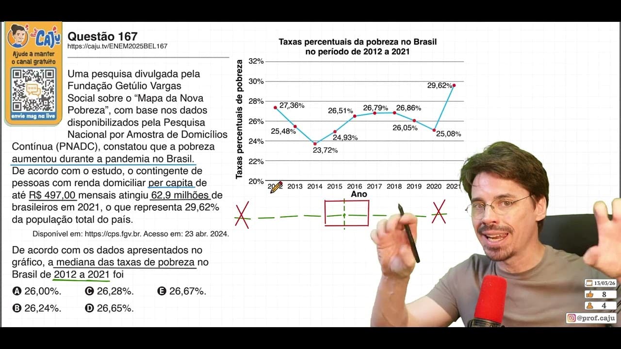 Thumbnail: [ENEM 2025 Belém] 167 📘 MEDIANA Uma pesquisa divulgada pela Fundação Getúlio Vargas Social sobre o