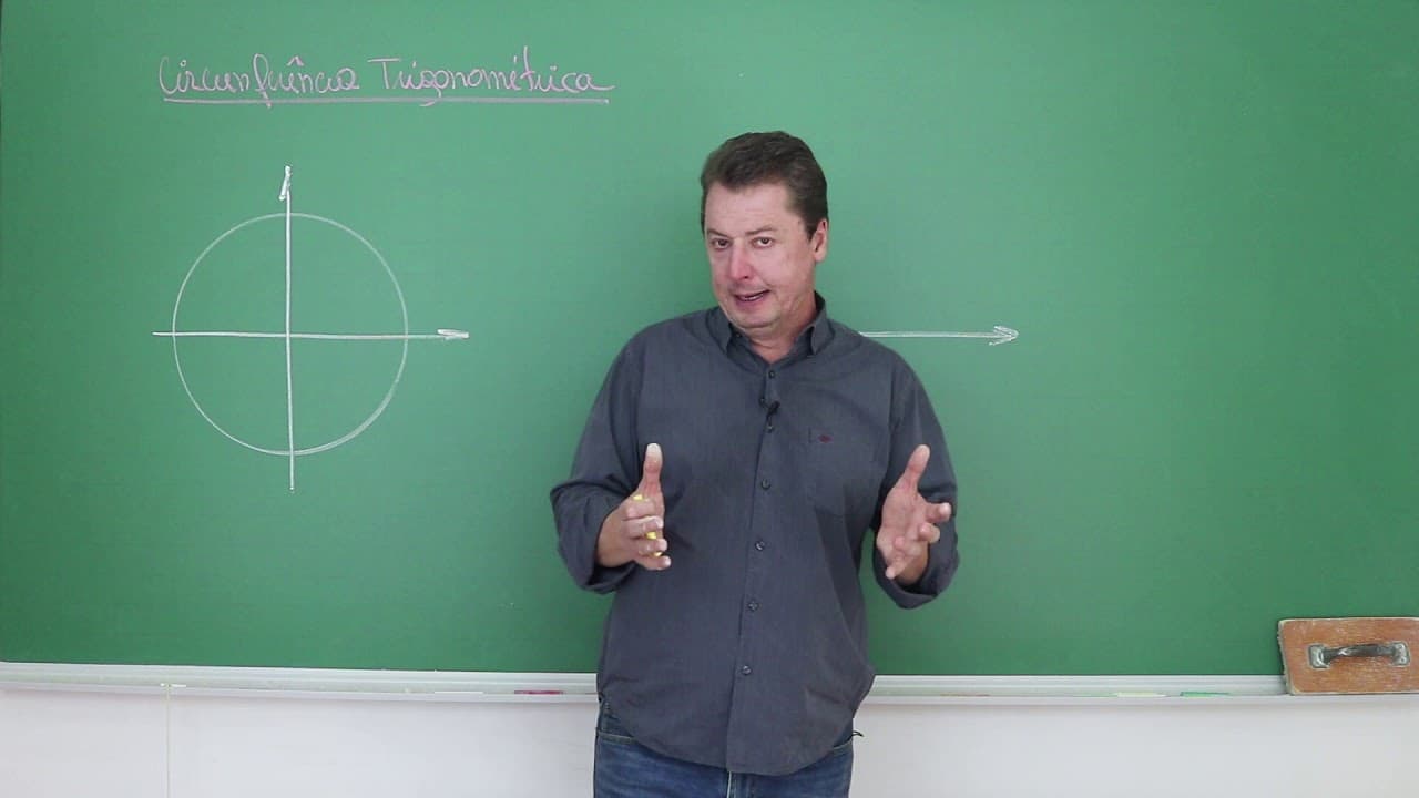 Thumbnail: UNIDADES NA TRIGONOMETRIA - [Trigonometria 01]