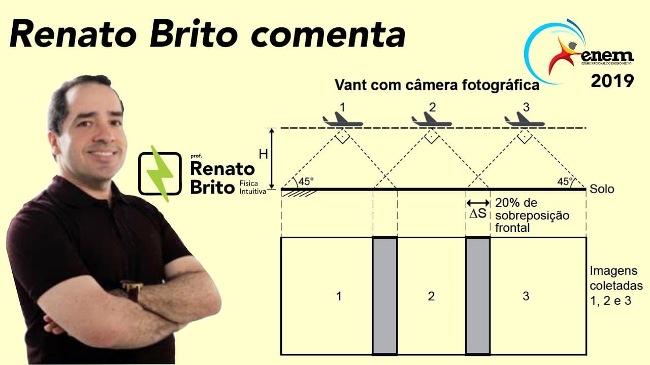 Thumbnail: ENEM 2019 | A agricultura de precisão reúne técnicas agrícolas que consideram particularidades