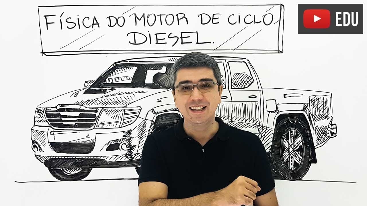 Thumbnail: A Física do motor Diesel, uma aula de Termodinâmica
