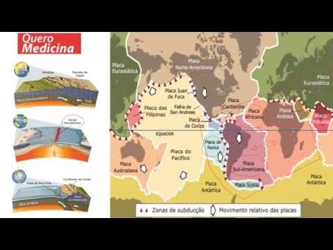 Thumbnail da aula: Geologia da tectonica de placas