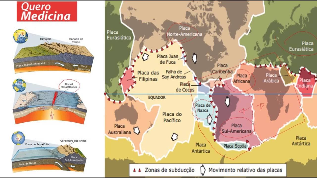 Thumbnail: Geologia da tectonica de placas
