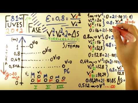 Thumbnail da aula: FUVEST 2012 - Física 81 - Torricelli da Queda Livre - 1ª fase Prova V - Aulas A+ Resolve