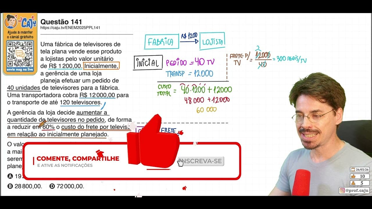 Thumbnail: [ENEM 2025 PPL] 141 📘 PORCENTAGEM Uma fábrica de televisores de tela plana vende esse produto a