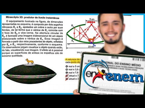 Thumbnail da aula: ENEM 2024 - O equipamento ilustrado na figura, de dimensões apresentadas no esquema, é composto por
