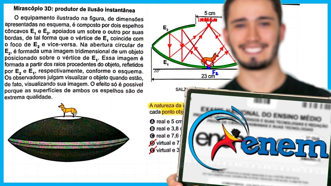 Thumbnail: ENEM 2024 - O equipamento ilustrado na figura, de dimensões apresentadas no esquema, é composto por