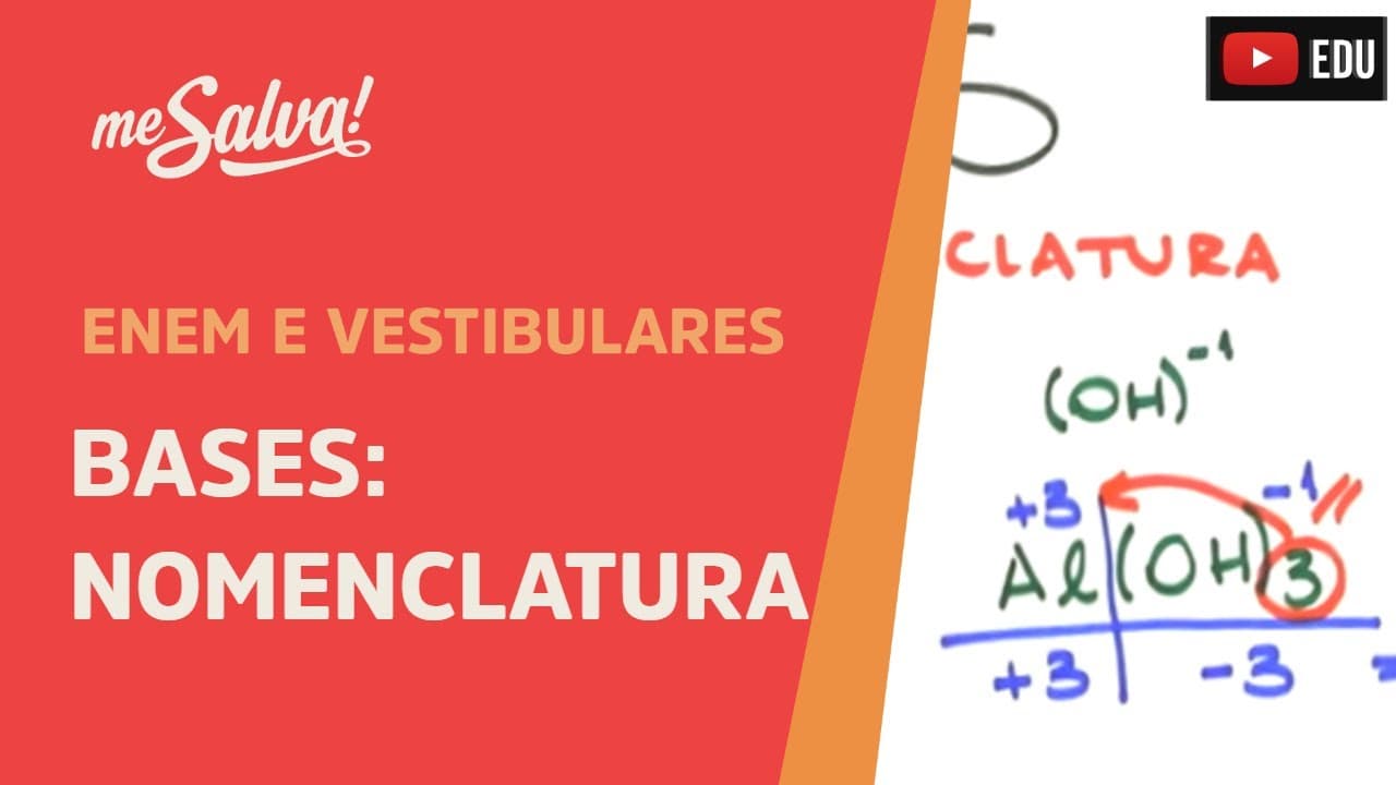 Thumbnail: Me Salva! INO06 - Funções Inorgânicas - Bases: nomenclatura