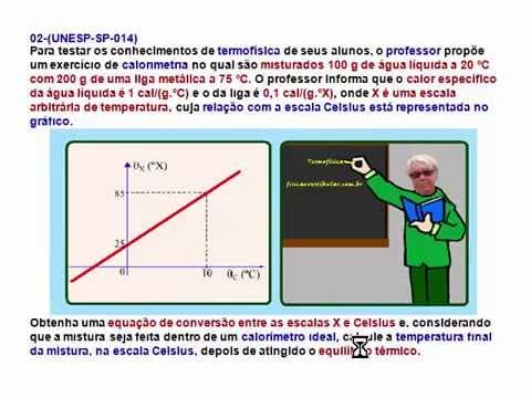 Thumbnail da aula: Física e Vestibular - Exercícios Resolvidos UNESP Inverno - 2a Fase / 2014