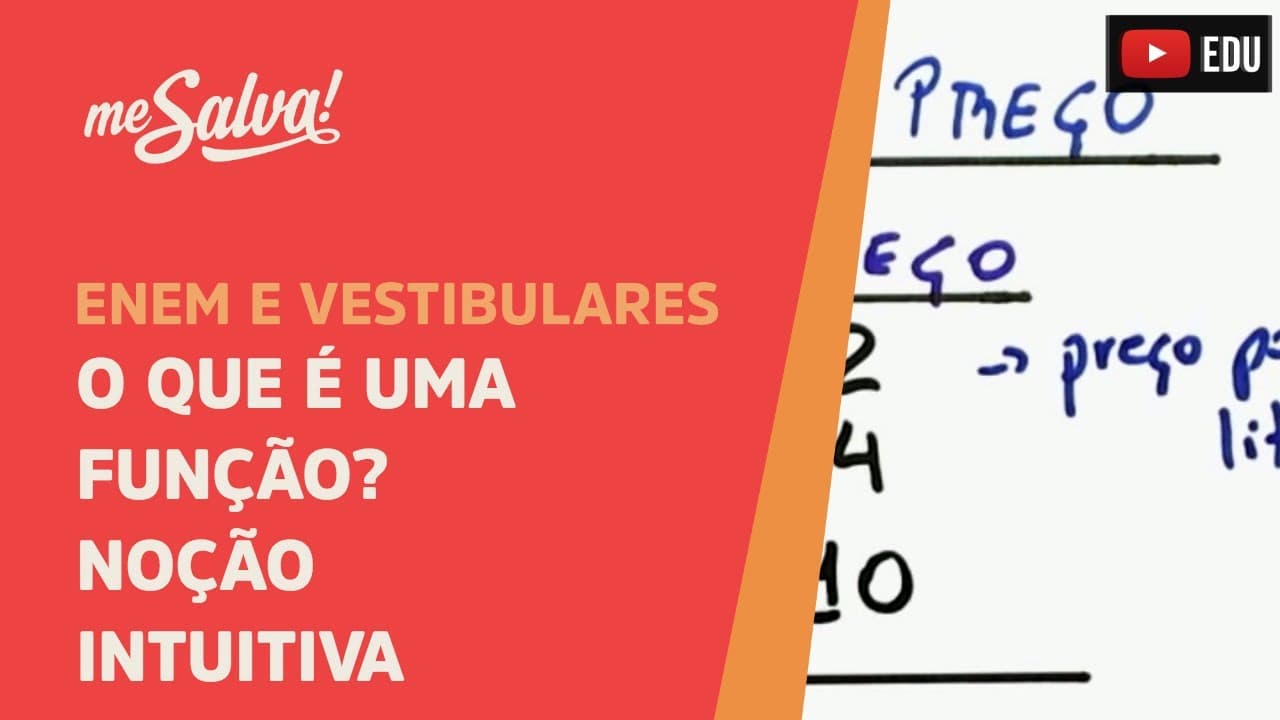 Thumbnail: Funções: O que é uma função? Noção intuitiva | Me Salva!