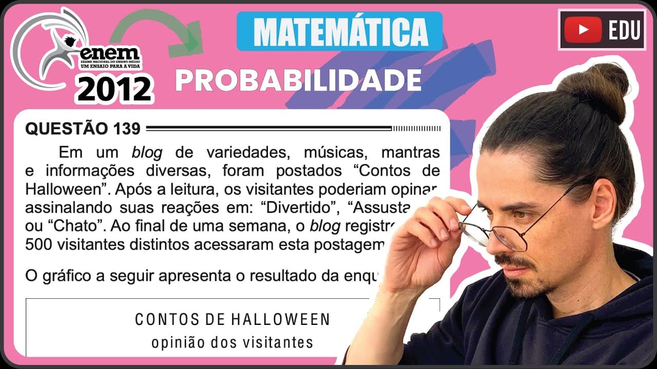 Thumbnail: [ENEM 2012] 139 📘 PROBABILIDADE Em um blog de variedades, músicas, mantras e informações diversas
