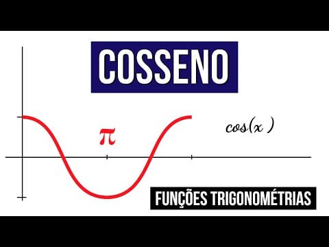 Thumbnail da aula: FUNÇÕES TRIGONOMÉTRICAS: COSSENO | Resumo de Matemática para o Enem
