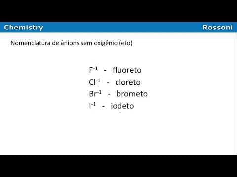 Thumbnail da aula: UFRGS 2012 Química - Questão 27 - Nomenclatura de ânions
