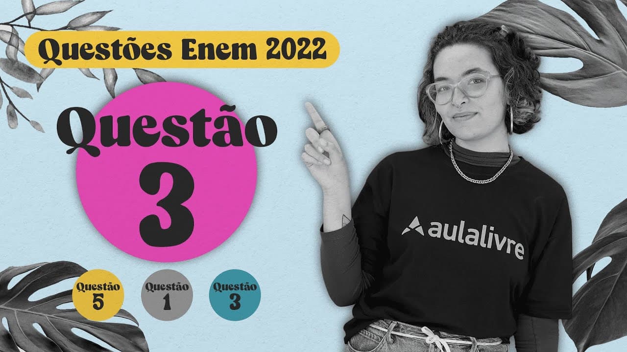 Thumbnail: ENEM 2022 | Tirinha idiomática | Questão 3 (Inglês)